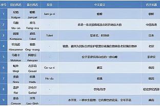 188亚洲体育1截图3