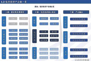 连赢两场后总能给你一闷棍？本赛季湖人球迷心情如图所示