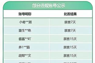 烤肉姐：小卡发挥稳定的情况下 打高端局登哥和泡椒不能同时拉