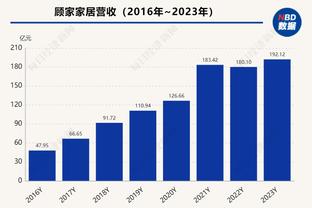 季中赛夺冠后1胜4负！老鱼：赛季结束后才庆祝夺冠是有原因的