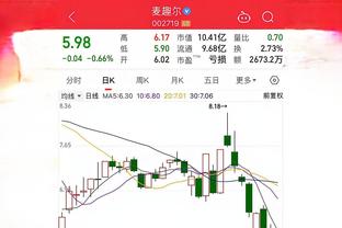 开云官网登陆入口截图3