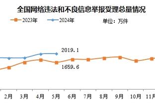 188金宝搏正规吗截图1